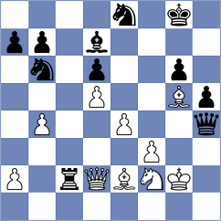 Nenezic - Khusnutdinov (Chess.com INT, 2021)