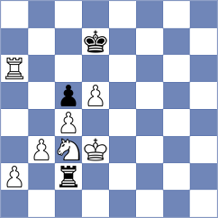 Koellner - Flynn (chess.com INT, 2024)