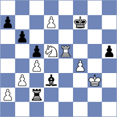 Sabuk - Mazurkiewicz (chess.com INT, 2023)