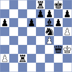 Alhasan - Manar (Chess.com INT, 2020)