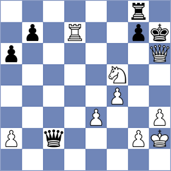 Matlakov - Tokhirjonova (chess.com INT, 2024)