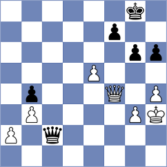 Shapiro - Belov (chess.com INT, 2024)