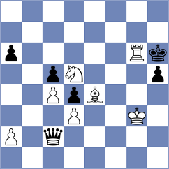 Levin - Abdisalimov (Sant Boi ESP, 2023)