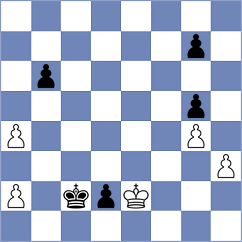 Thake - Harish (chess.com INT, 2024)