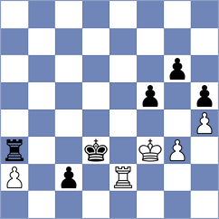 Minina - Goryachkina (chess.com INT, 2024)