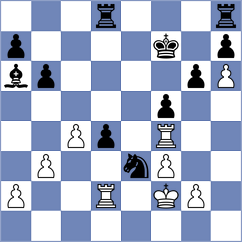 Guzman Lozano - Mizzi (chess.com INT, 2024)
