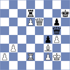 Iskusnyh - Marcziter (chess.com INT, 2024)