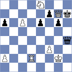 Chylewski - Maksimovic (chess.com INT, 2024)