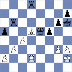 Asish Panda - Bryakin (chess.com INT, 2024)
