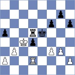 Bakshi - Goryachkina (chess.com INT, 2024)