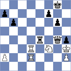 Eskandari - Taheri (Chess.com INT, 2021)