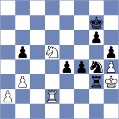 Stoliarevsky - Petrova (chess.com INT, 2023)