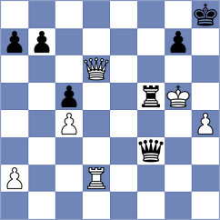 Sairam - Deveci (chess.com INT, 2024)