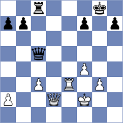 Floresvillar Gonzalez - Aponte (chess.com INT, 2024)