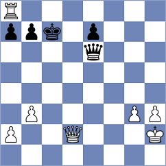 Turzo - Okike (chess.com INT, 2022)