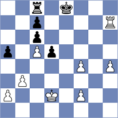 Janaszak - Shaik (chess.com INT, 2022)