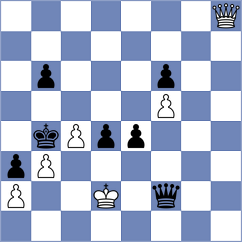 Santos Latasa - Mischuk (chess.com INT, 2024)