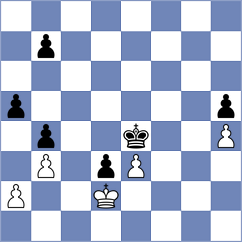 Buscar - Seletsky (chess.com INT, 2023)