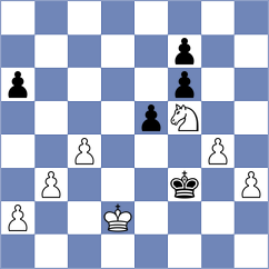 Tan - Gosh (chess.com INT, 2024)
