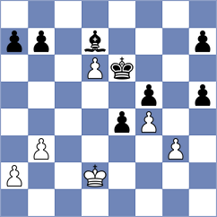 Fernandez Siles - Yurtseven (Chess.com INT, 2020)