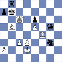 Marcziter - Bazarov (chess.com INT, 2021)