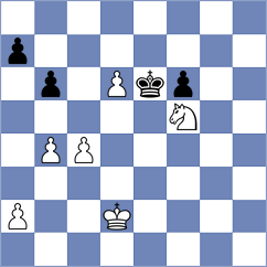 Shogdzhiev - Alahakoon (chess.com INT, 2024)