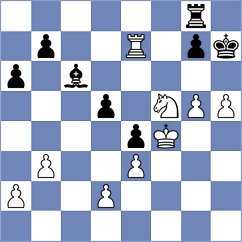 Czopor - Sargsyan (chess.com INT, 2024)