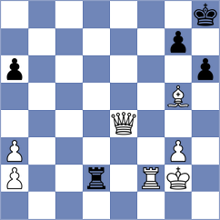 Djokic - Fernandez Siles (chess.com INT, 2025)