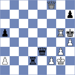 Blackwood - Prohorov (chess.com INT, 2022)