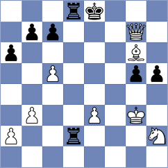 Kiran - Szabo (Chess.com INT, 2020)