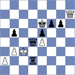 Bethke - Silvestre (chess.com INT, 2022)
