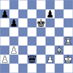 Korol - Mendez Fortes (chess.com INT, 2024)