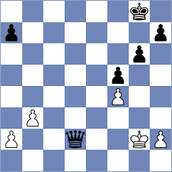 Kuegel - Bugayev (Chess.com INT, 2021)