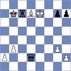 Reinecke - Nechitaylo (chess.com INT, 2024)