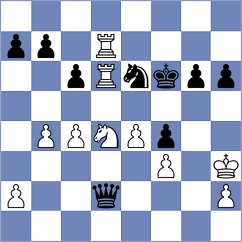 Kavyev - Burke (chess.com INT, 2024)