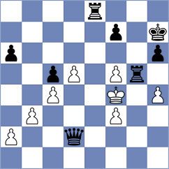 Teran Mendez - Rodriguez Portilla (Chess.com INT, 2020)