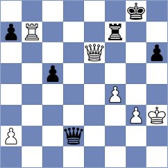 Kostiukov - Broca Jimenez (chess.com INT, 2022)