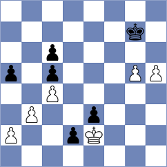 Iskusnyh - Khodzhamkuliev (chess.com INT, 2024)