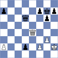 Ozen - Rangel (chess.com INT, 2024)