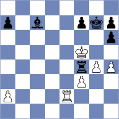 Kiseljova - Kapitanchuk (Chess.com INT, 2021)