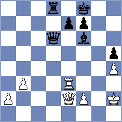 Kekic - Gurevich (Chess.com INT, 2021)