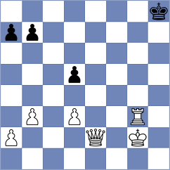 Lovkov - Hoffmann (chess.com INT, 2022)