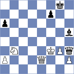 Skytte - Argote Heredia (chess.com INT, 2025)