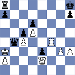 Shakirov - Lotero (chess.com INT, 2024)