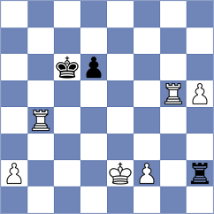 Brzezina - Liang (chess.com INT, 2024)