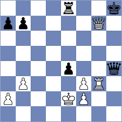 Korchynskyi - Aalto (chess.com INT, 2024)