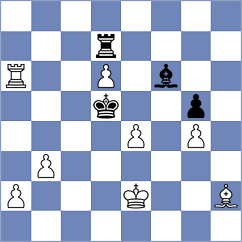 Szpar - Gilfanov (chess.com INT, 2024)