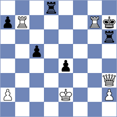Toktomushev - Van Dael (chess.com INT, 2024)