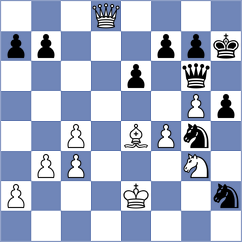 Ilamparthi - Ovetchkin (chess.com INT, 2024)