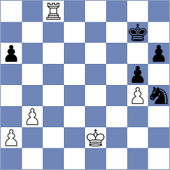 Erigaisi - Nihal (chess.com INT, 2022)